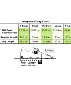 BSN/FarrowWrap BASIC Footpiece Size Chart