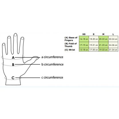 BSN/FarrowWrap LITE Hand Gauntlet Size Chart
