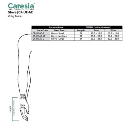 Caresia Glove Bandage Liner Size Chart