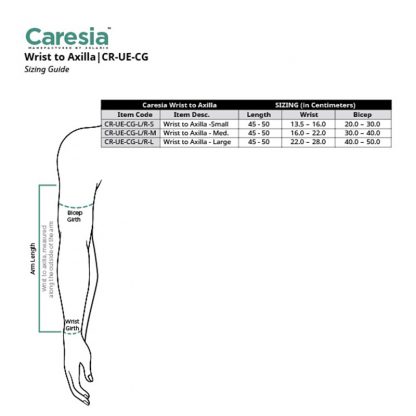Caresia Arm Bandage Liner (Wrist to Axilla)