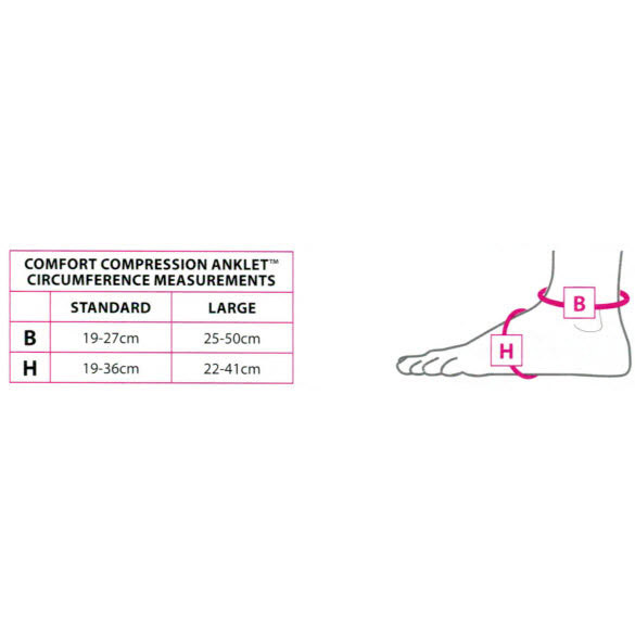 CircAid Comfort Compression Anklet - Body Works Compression