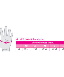 CircAid JuxtaFit Essentials Hand Wrap Size Chart