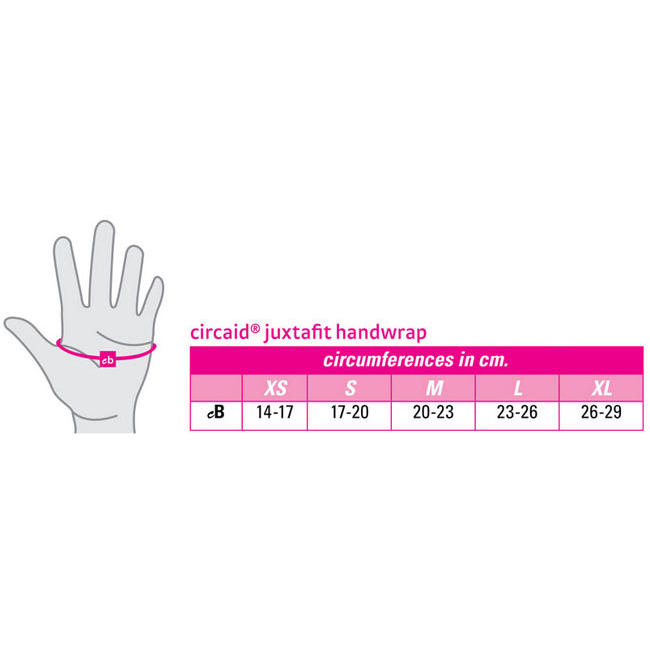 circaid® juxtafit® essentials hand wrap - Measuring for medical  professionals on Vimeo