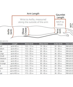 Solaris Ready Wrap Arm Size Chart