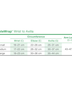 TributeWrap Arm Size Chart