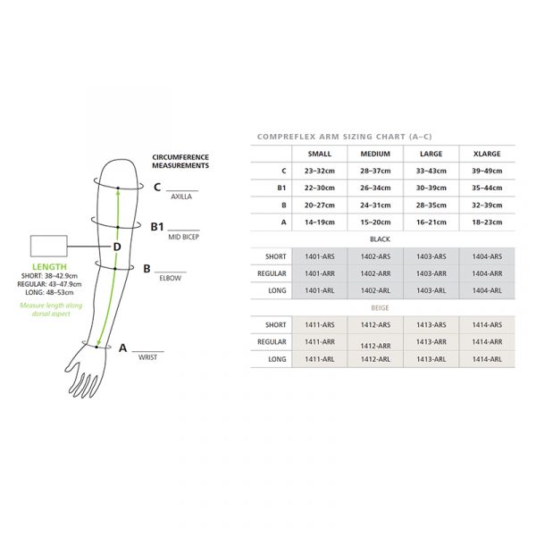 BiaCare CompreFLEX Arm Size Chart