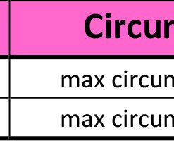 Alternative view of CircAid Undersleeve Arm Liner
