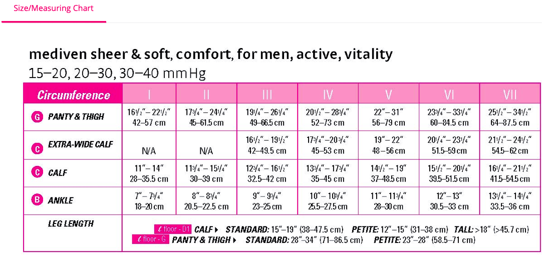 Medi Comfort Knee High - 15-20 mmHG - Body Works Compression