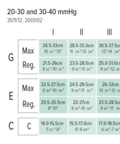 Alternative view of Juzo Soft Arm Sleeve Print Series - Watercolor Multi Burst