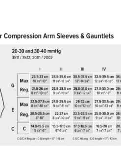 Alternative view of Juzo Soft Arm Sleeve Print Series - Grace
