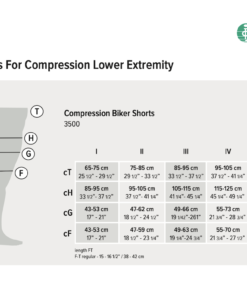 Juzo Bike Short Size Chart