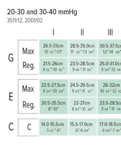 Alternative view of Juzo Soft Arm Sleeve - Standard Colors