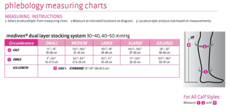 Medi Dual Layer Stocking System 30 40 Mmhg Body Works Compression 