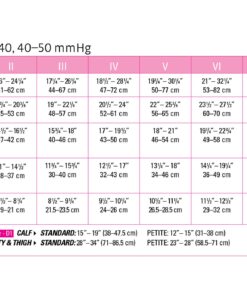 Alternative view of Medi Plus Pantyhose 20-30 mmHg