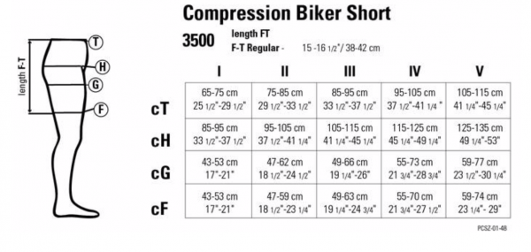 Juzo Dynamic Compression Biker Short - Image 2