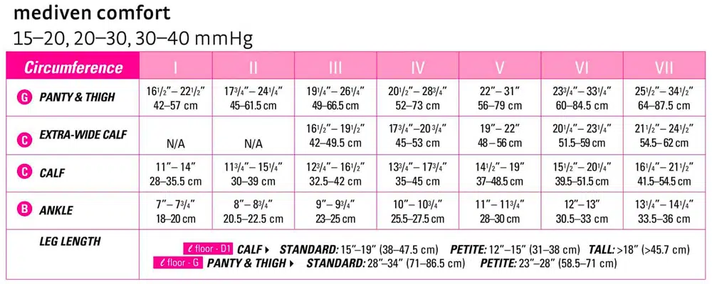 Mediven comfort sizing chart c.jpg (1)