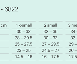 Alternative view of Juzo SoftCompress Arm Liner