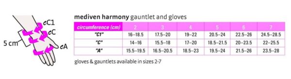 Medi Harmony Gauntlet - Image 2