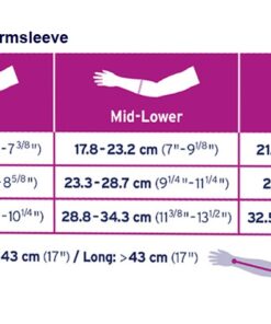 Alternative view of Jobst Bella Lite Arm Sleeve with Gauntlet and Silicone Top Band - 15-20 and 20-30 mmHg