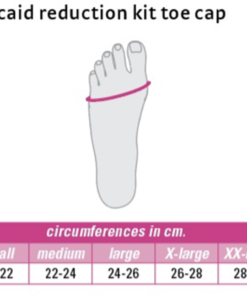 Circaid Toe Cap Size Chart