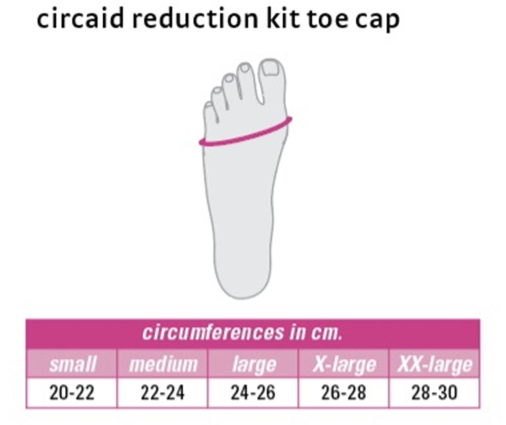 Circaid Toe Cap Size Chart