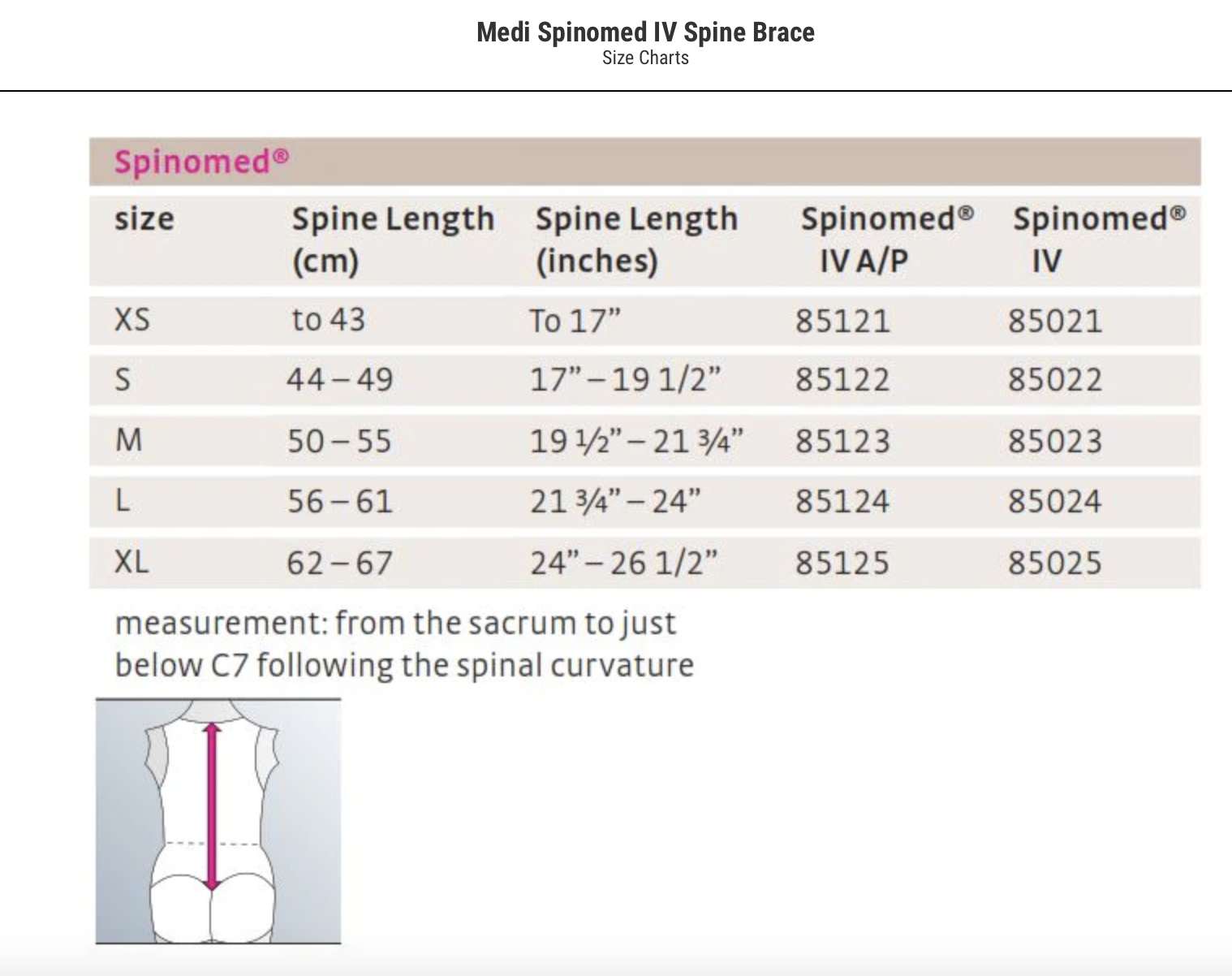 Medi Spinomed IV Spine Brace — BrightLife Direct