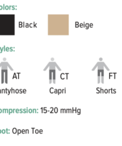 Alternative view of Juzo Sensation 3900 Pantyhose