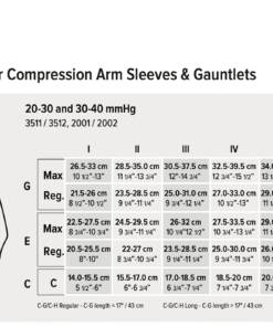 Alternative view of Juzo Soft Arm Sleeve - Trend Colors