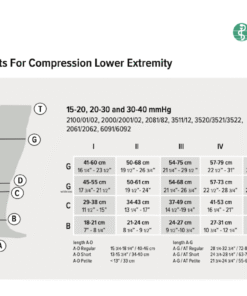 Alternative view of Juzo Soft Pantyhose 20-30 mmHg w/ Elastic Panty