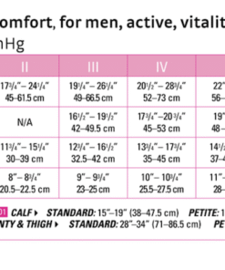 Alternative view of Medi Sheer & Soft Women's Knee High 15-20 mmHg