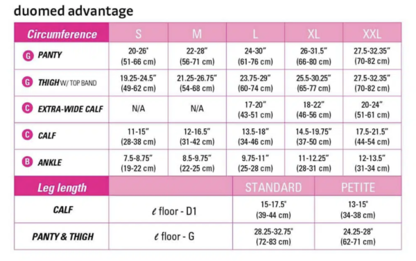 Medi Duomed Advantage 15-20mmHg Pantyhose - Closed Toe - Image 4