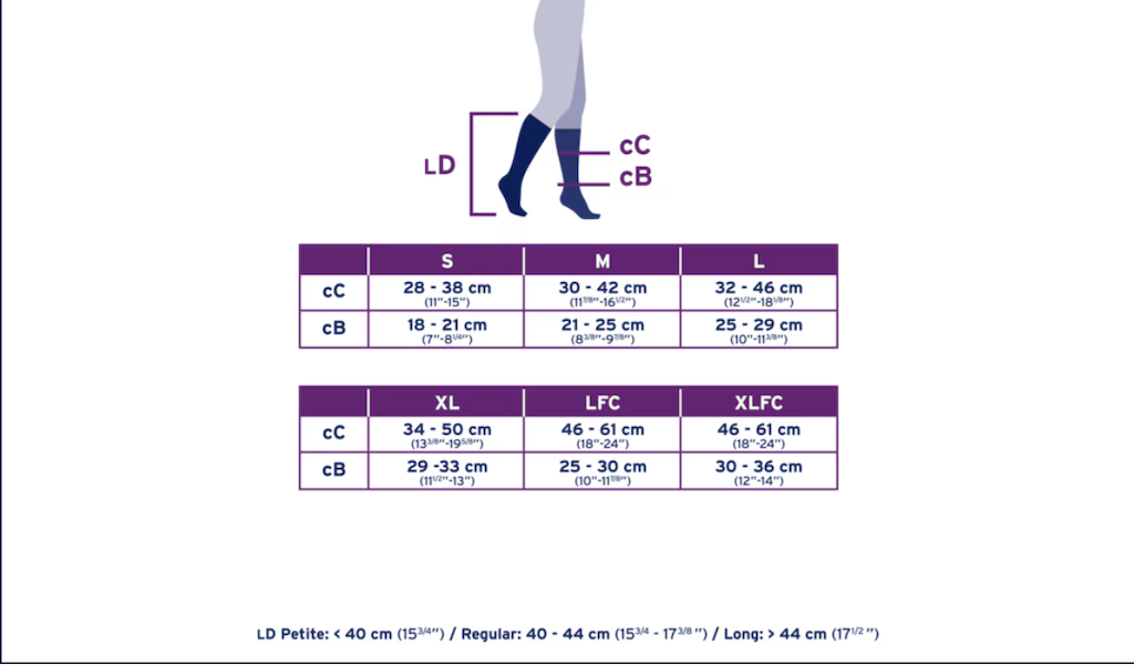 Jobst Style Size Chart