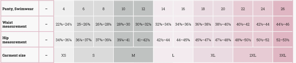 Amoena Below waist Size chart